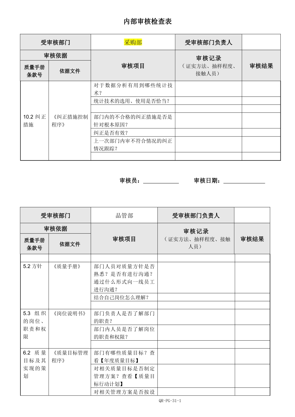 ISO内部审核检查表_第3页