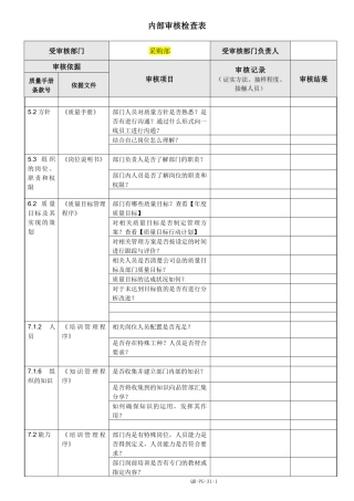 ISO内部审核检查表
