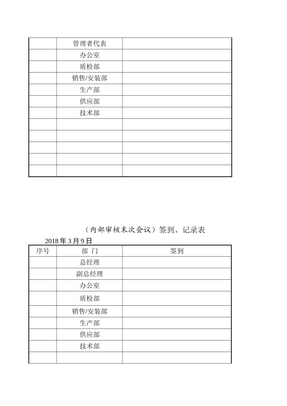 2018完整三合一内部审核检查表_第3页