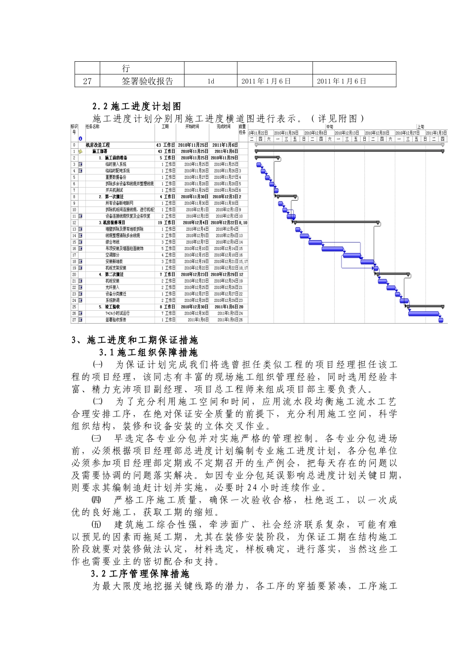 安装进度、计划_第3页