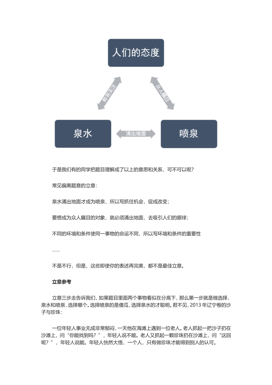 2015年湖北省高考——-作文真题与解析(满分范文)_第2页