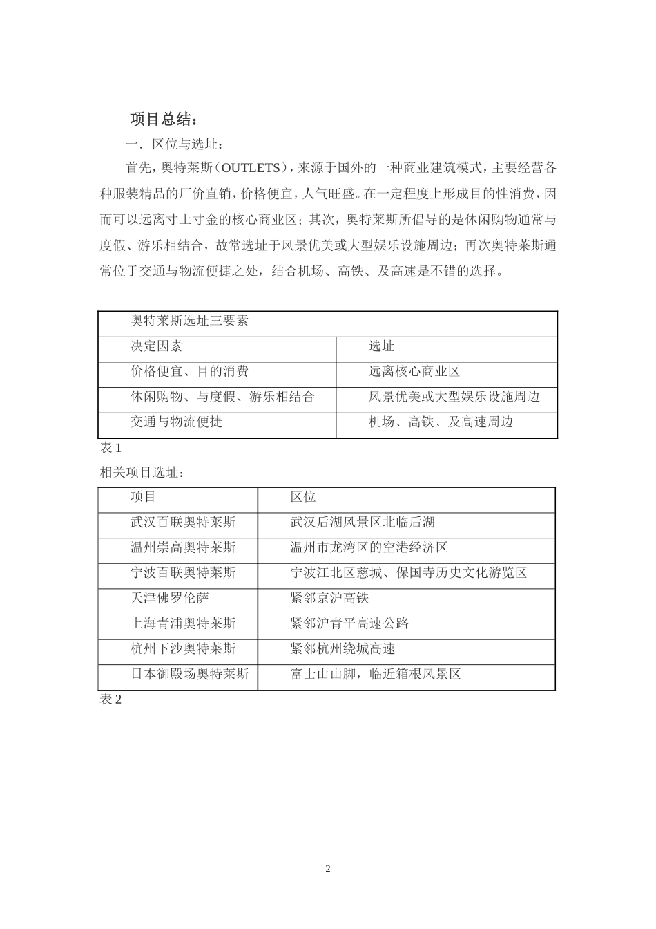 奥特莱斯商业建筑设计总结_第2页