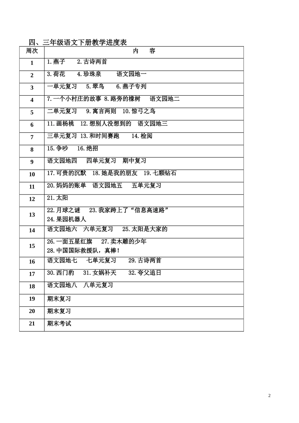 2017年春三年级语文教学计划与进度表_第2页