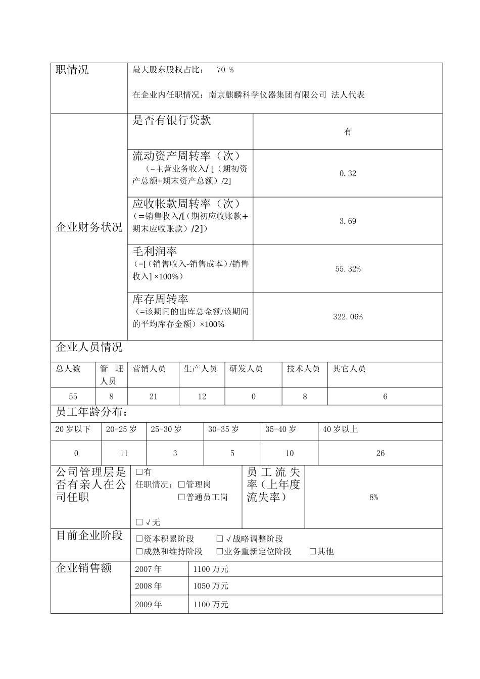 1企业基本情况表1_第2页