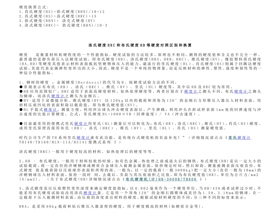 HB-HV-HRC各种硬度换算表_第1页