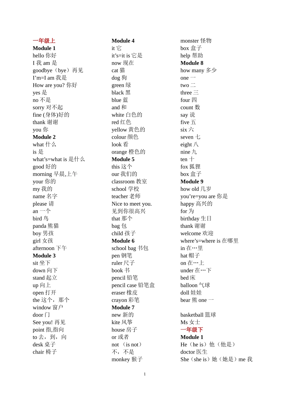 2018年最新版外研版小学1-6年级英语单词表-(一起点)_第1页