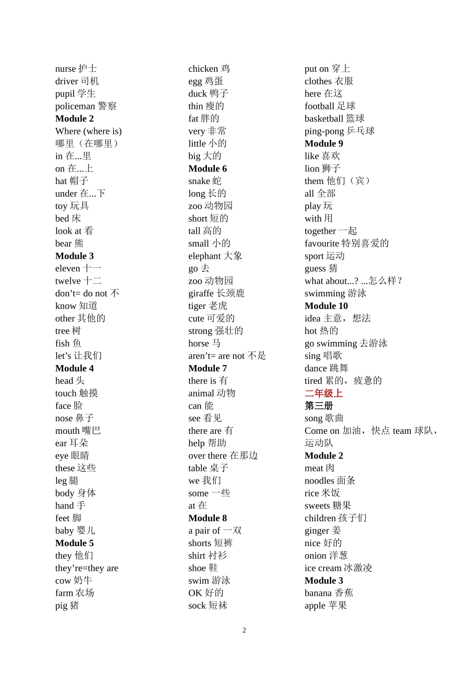 2018年最新版外研版小学1-6年级英语单词表-(一起点)_第2页