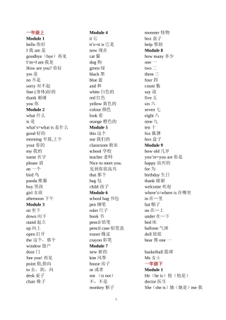 2018年最新版外研版小学1-6年级英语单词表-(一起点)