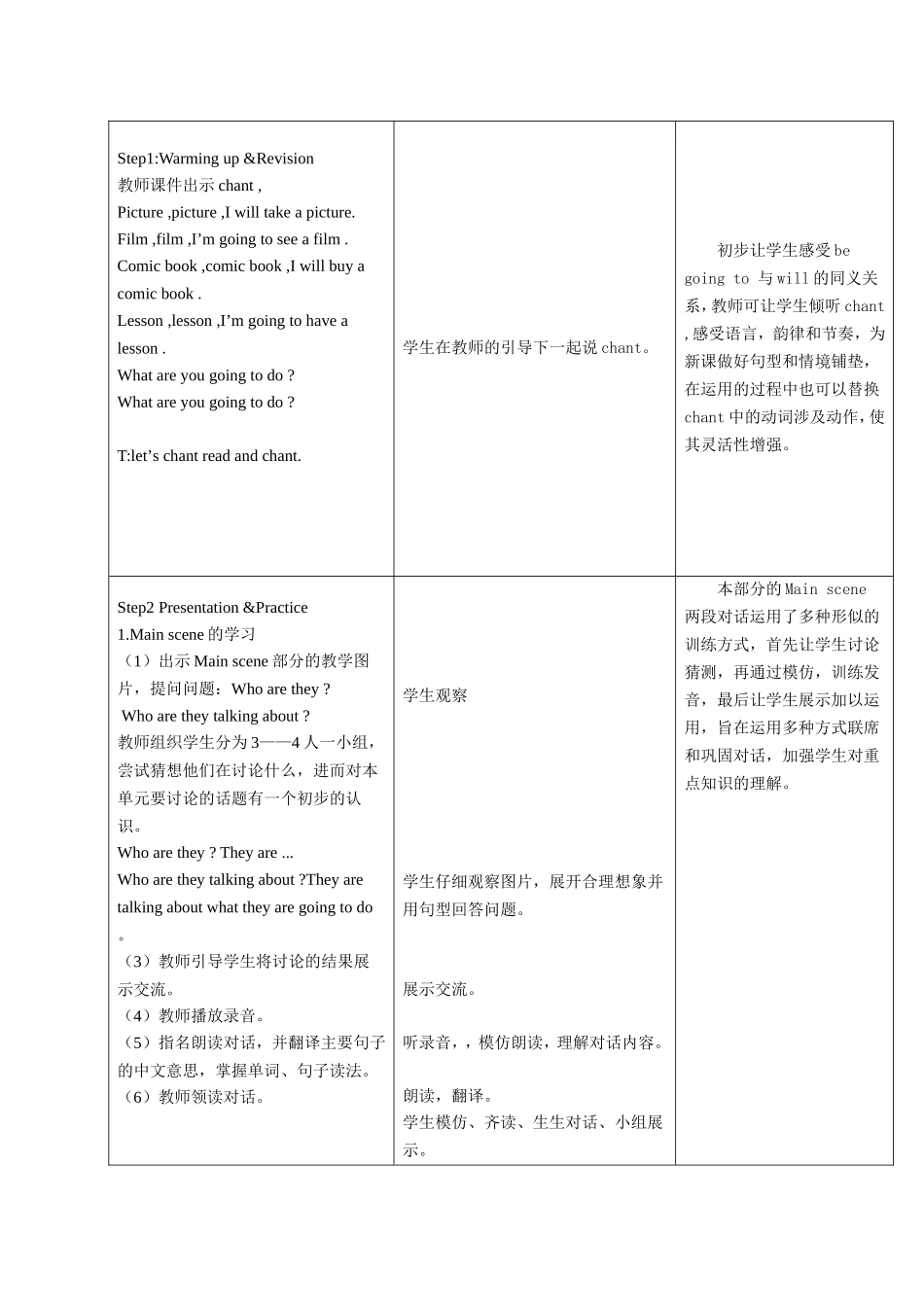My-weekend-plan-教学设计_第2页