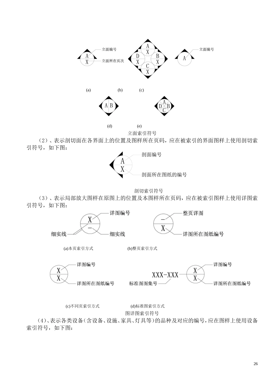 5章《房屋建筑室内装修设计》图例及符号_第3页