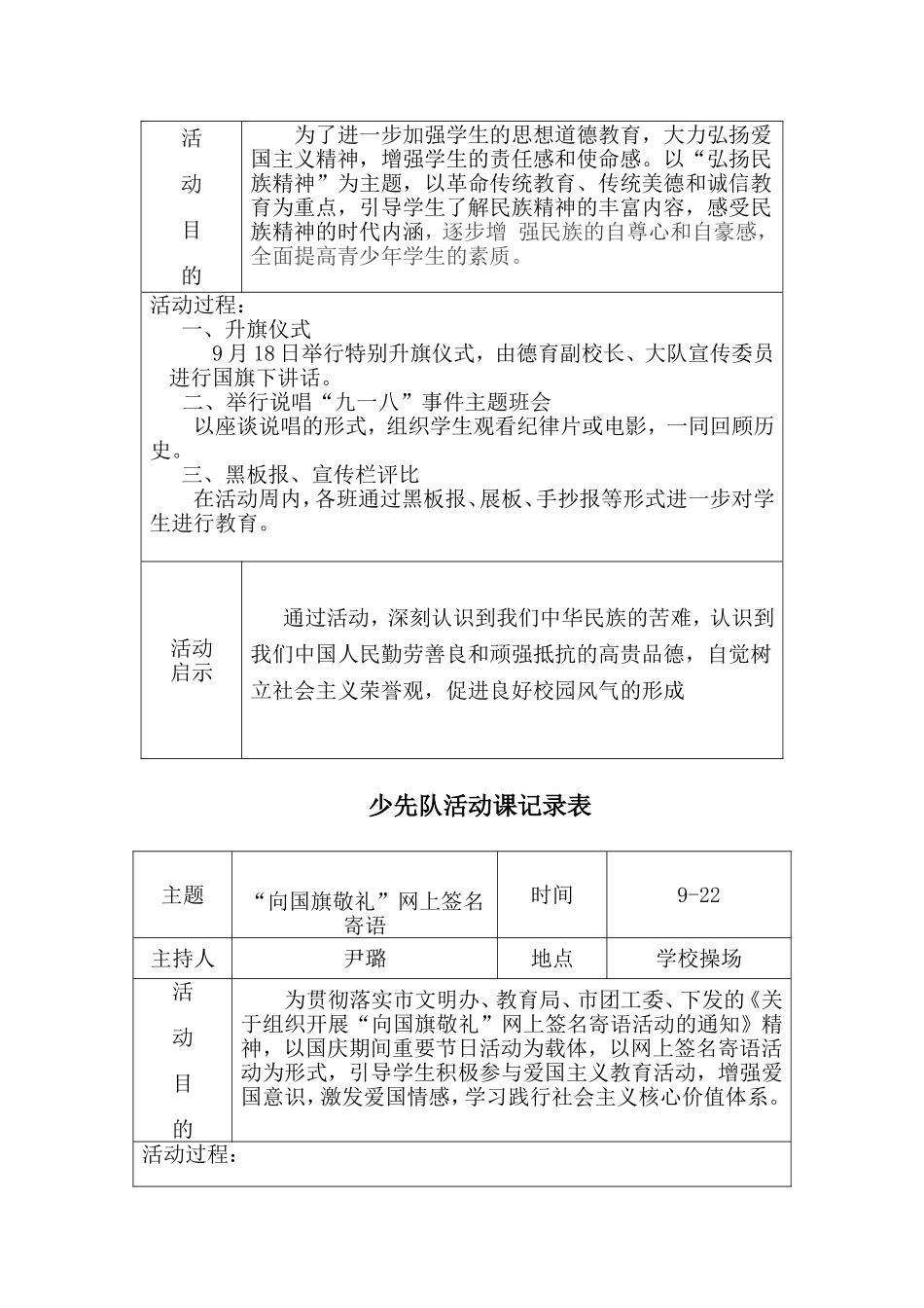 2015-2016上学期少先队活动记录表_第2页