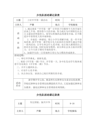 2015-2016上学期少先队活动记录表