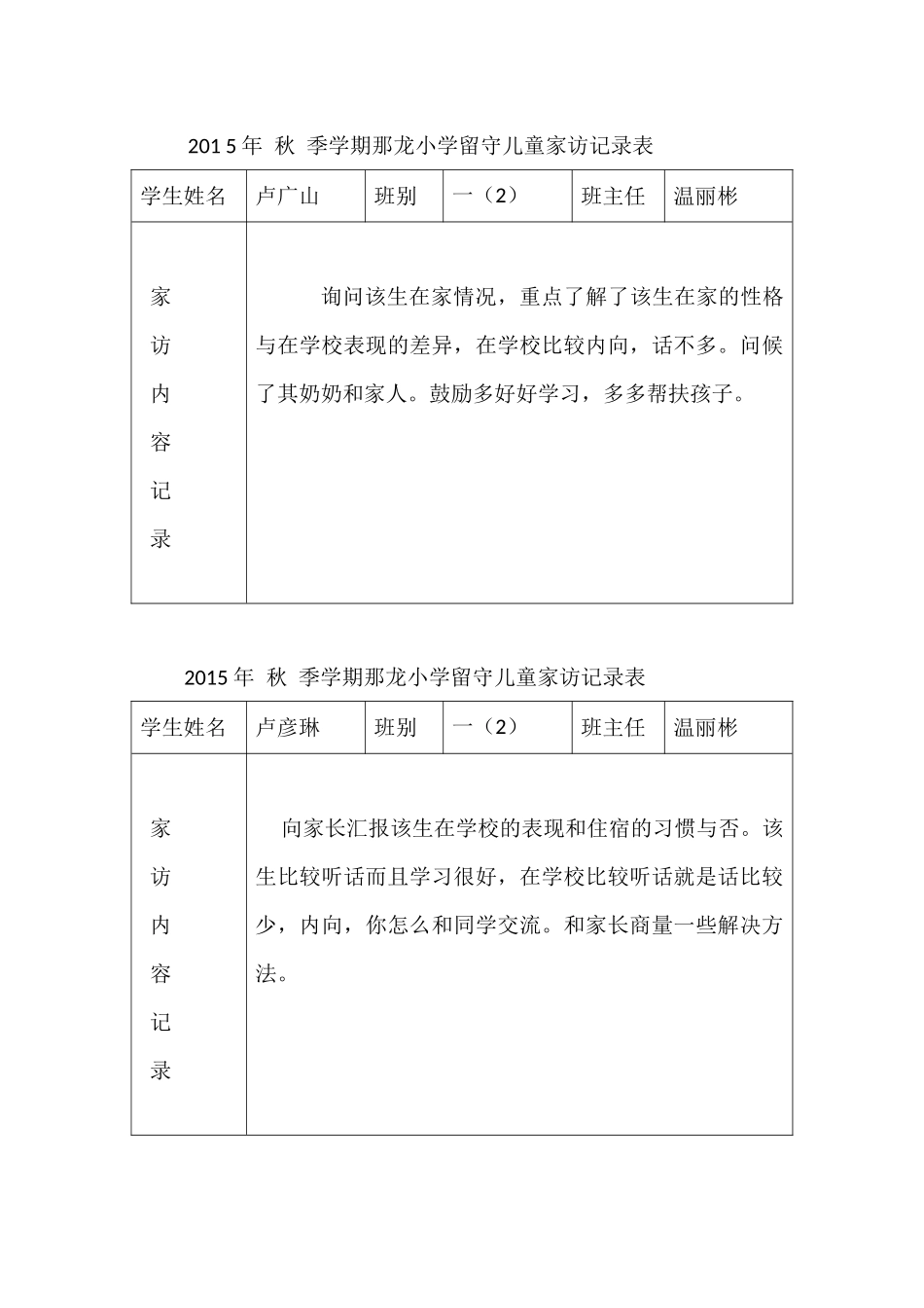 2015年秋留守儿童家访记录表_第1页