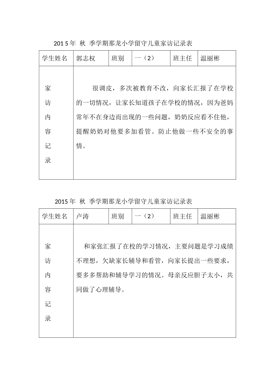2015年秋留守儿童家访记录表_第2页