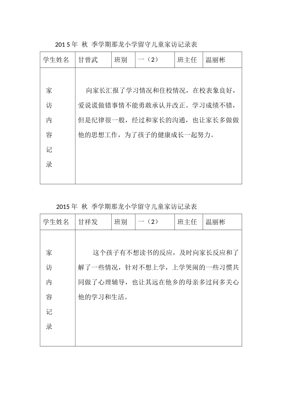 2015年秋留守儿童家访记录表_第3页