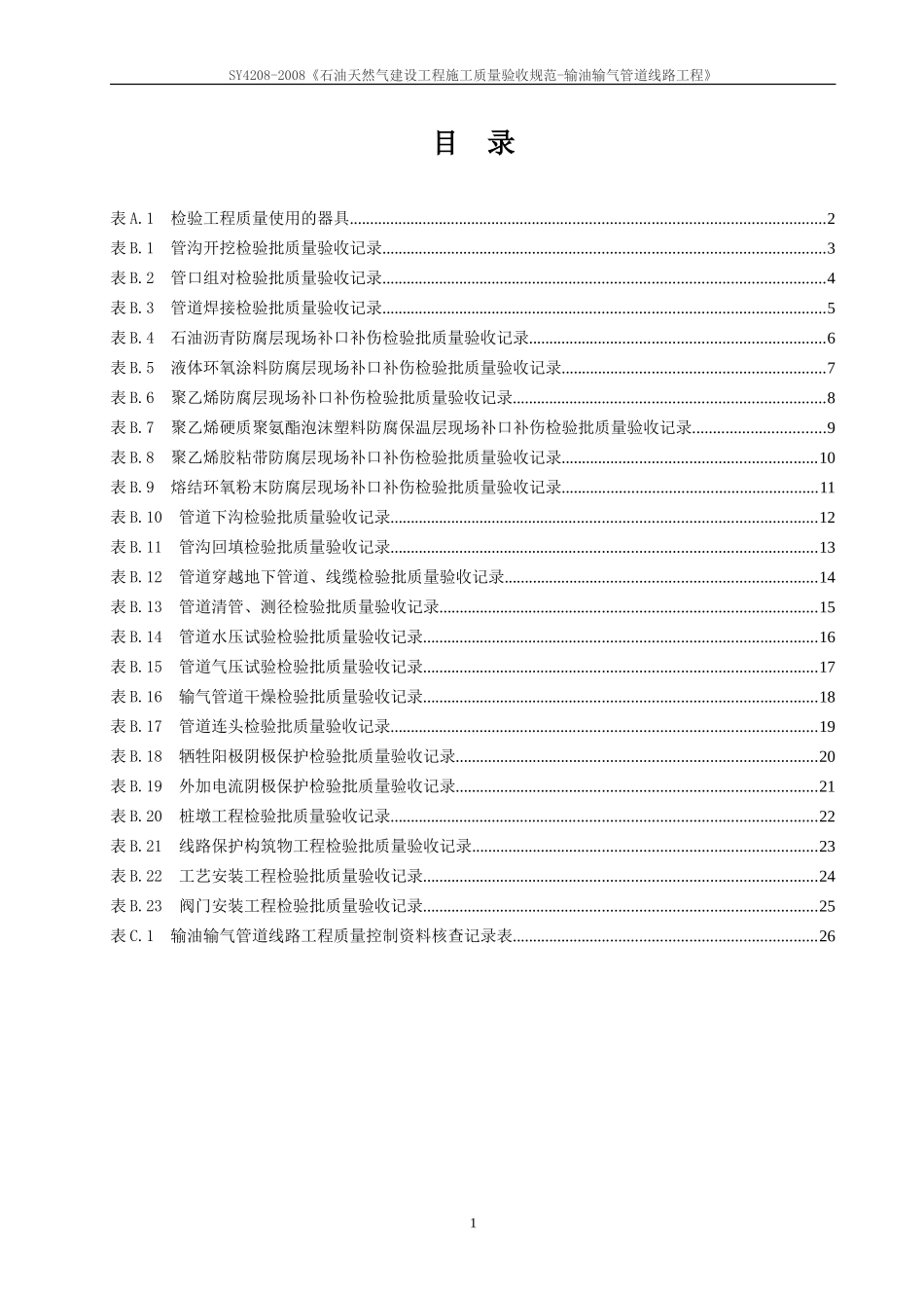 SY4208-2008《石油天然气建设工程施工质量验收规范-输油输气管道线路工程》_第1页