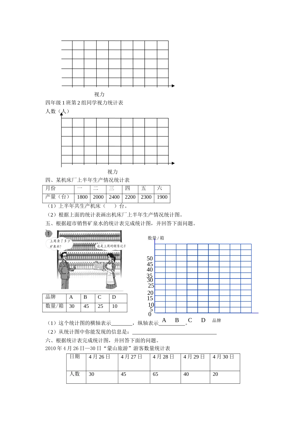 《统计表和条形统计图(一)》习题2_第2页