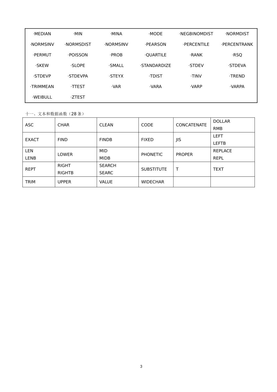 EXCEL函数表(最全的函数大全)_第3页