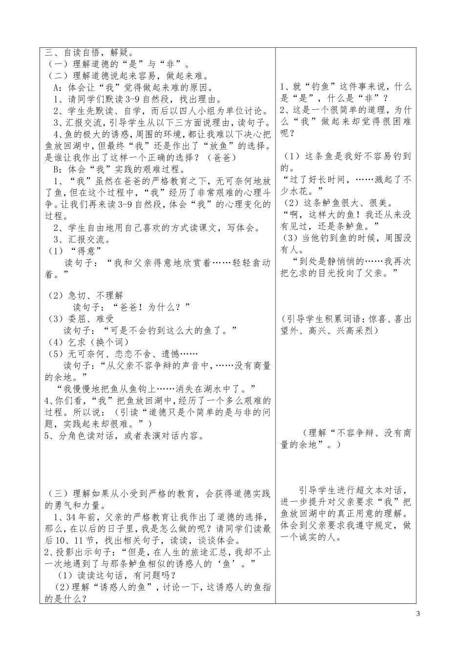 13《钓鱼的启示》教学设计_第3页