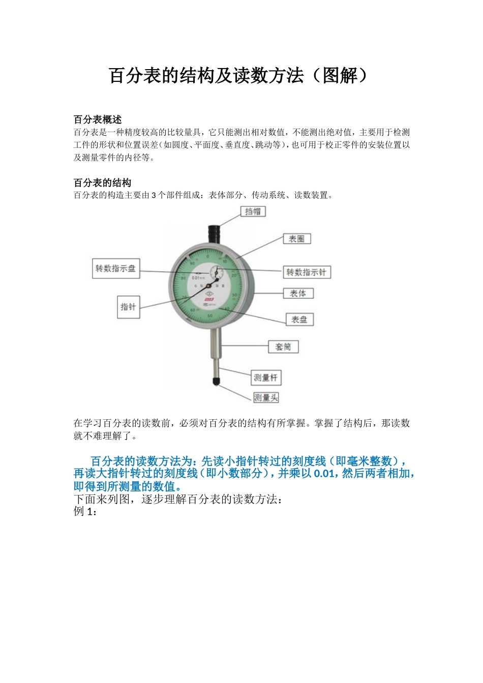 百分表的结构及读数方法(图解)_第1页