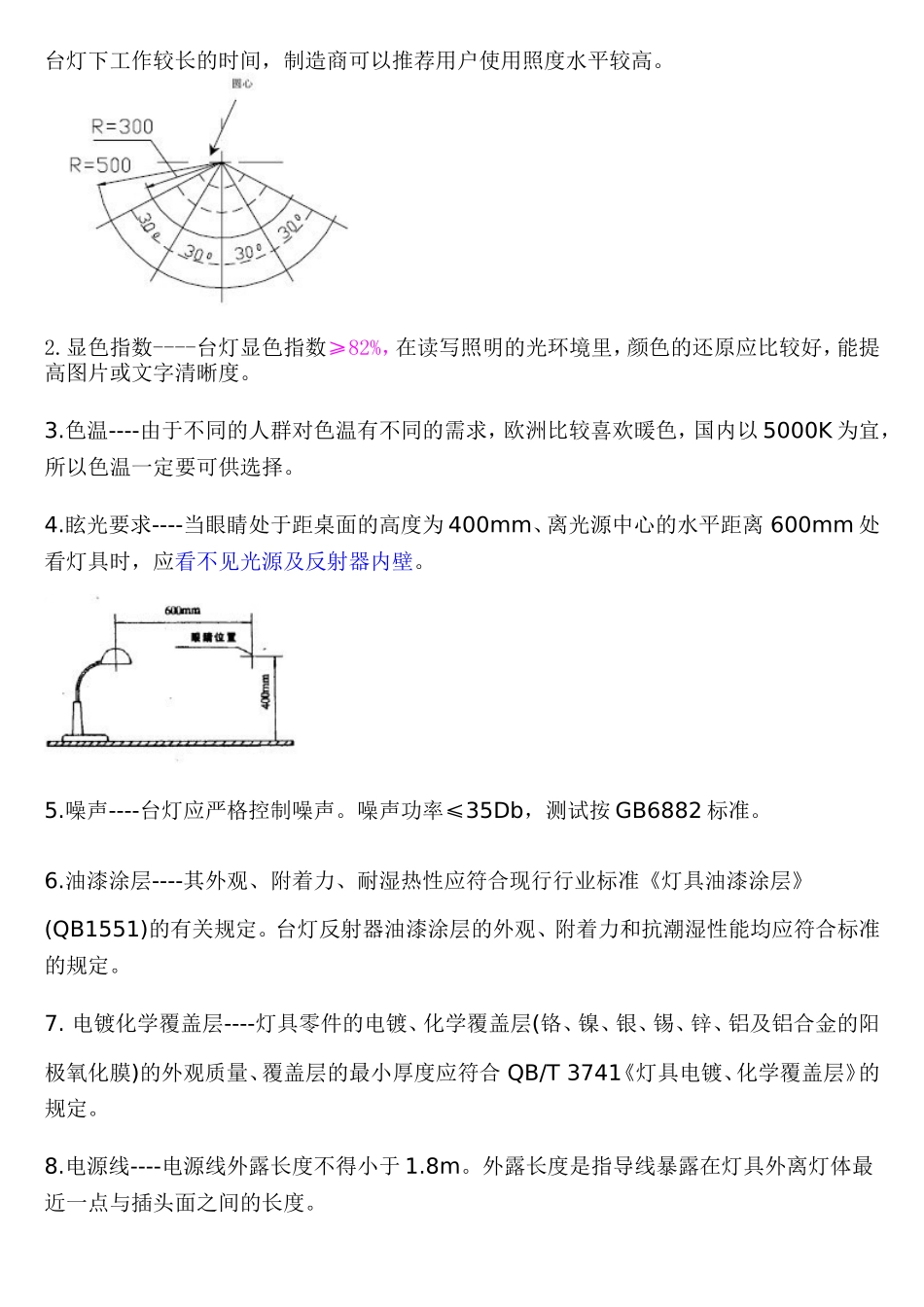 LED台灯设计标准_第2页