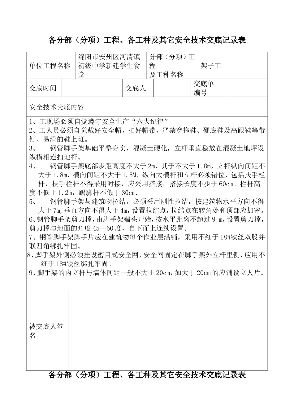安全技术交底记录表(全套)_第1页