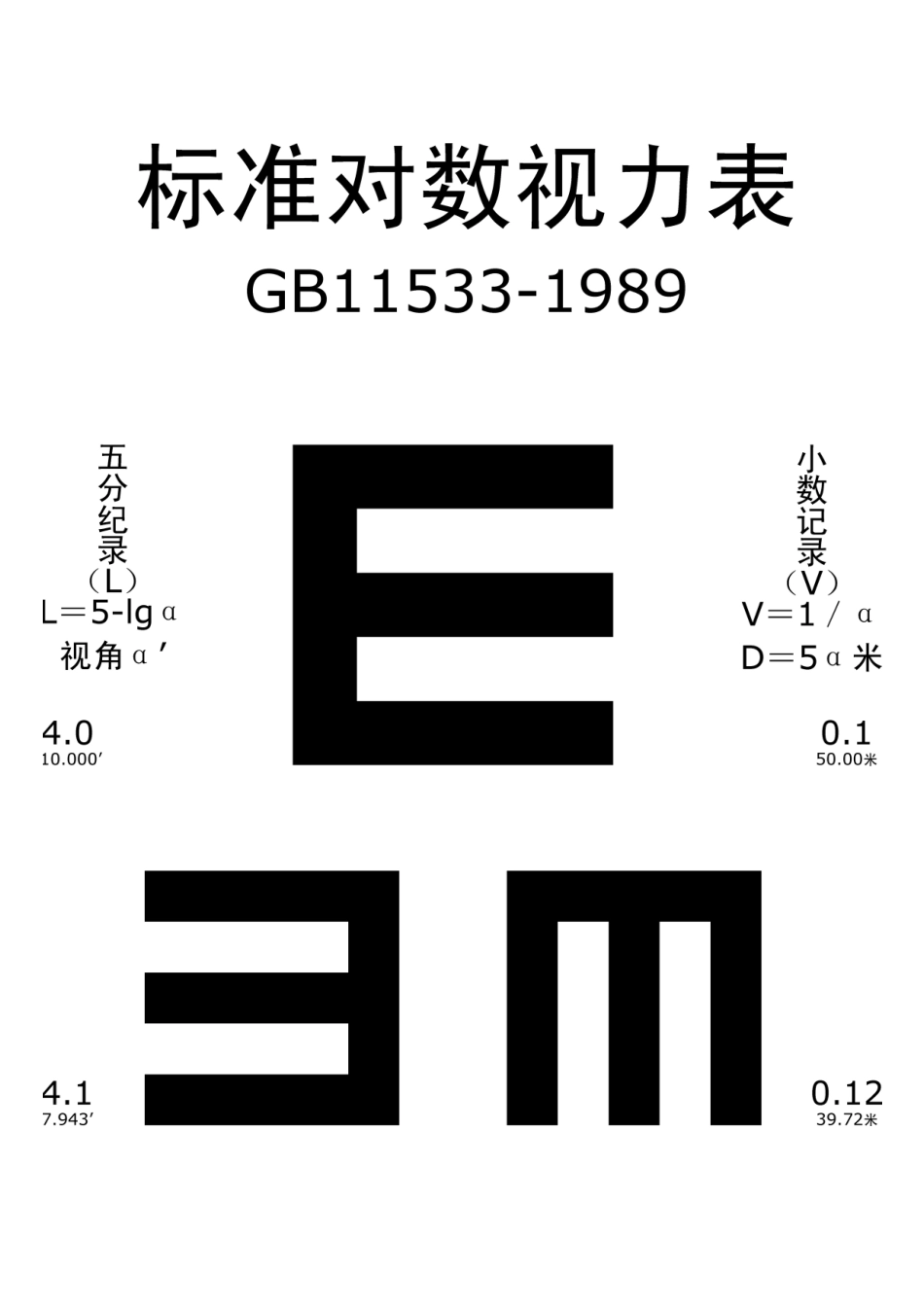 A4-打印标准对数视力表_第2页
