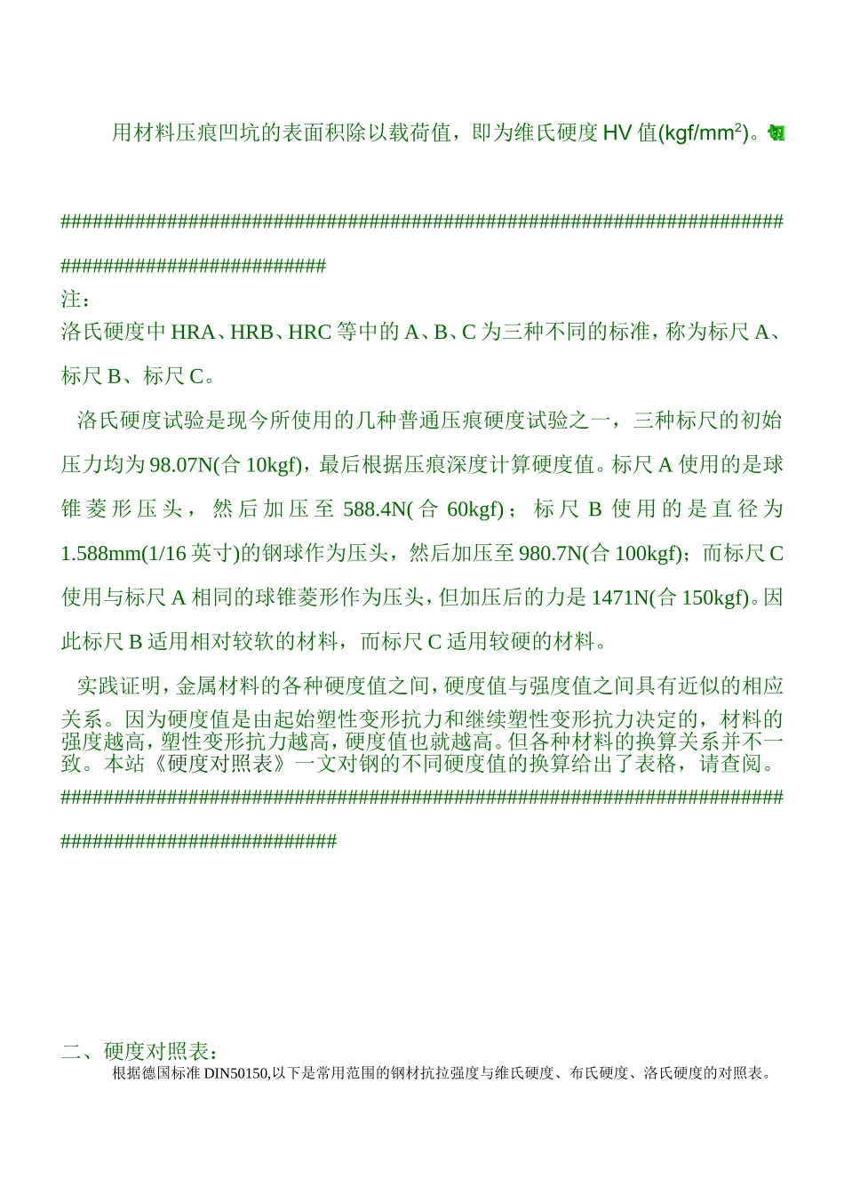 HB硬度和HRC硬度对照表_第2页