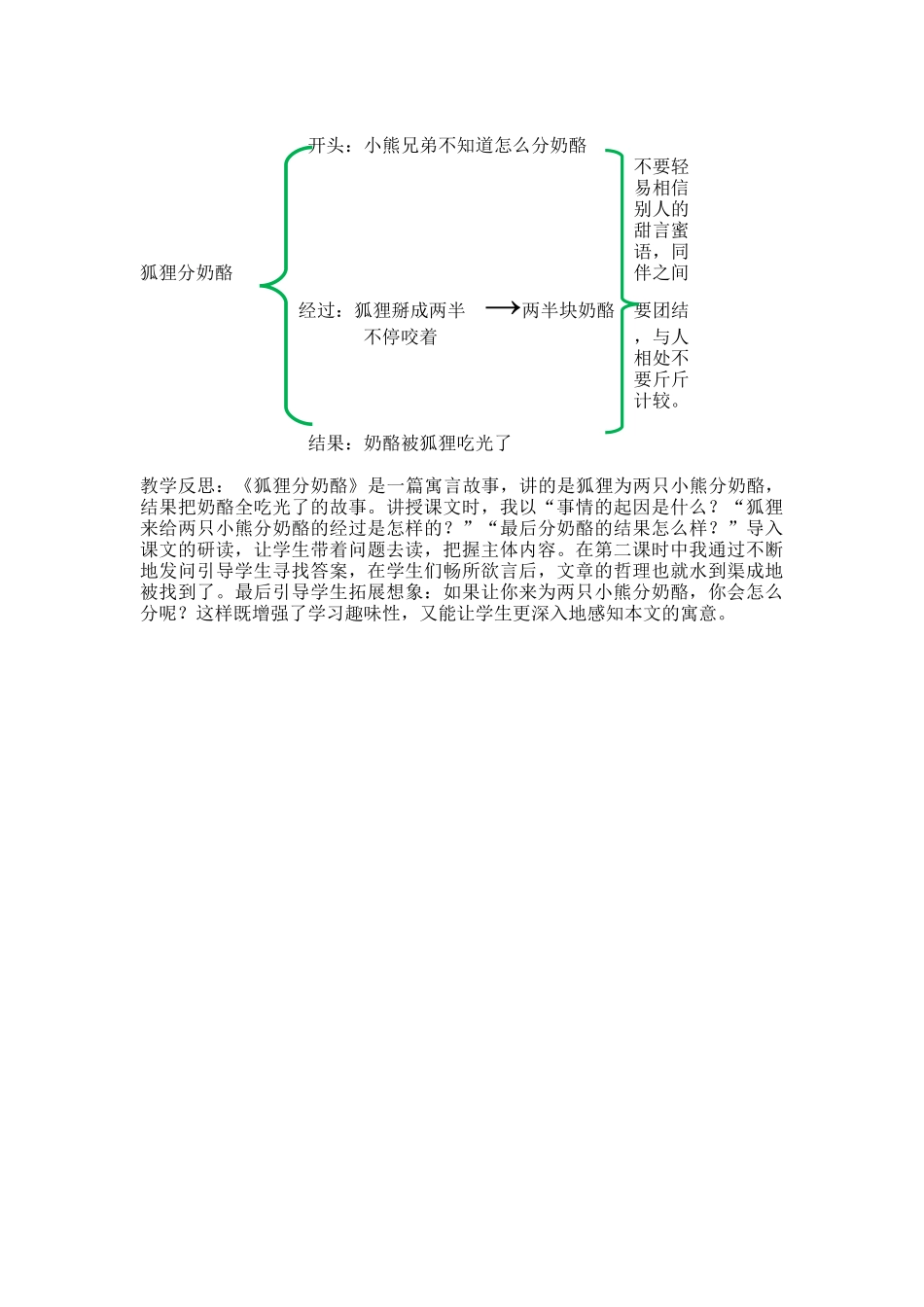 22《狐狸分奶酪》公开课教学设计_第3页