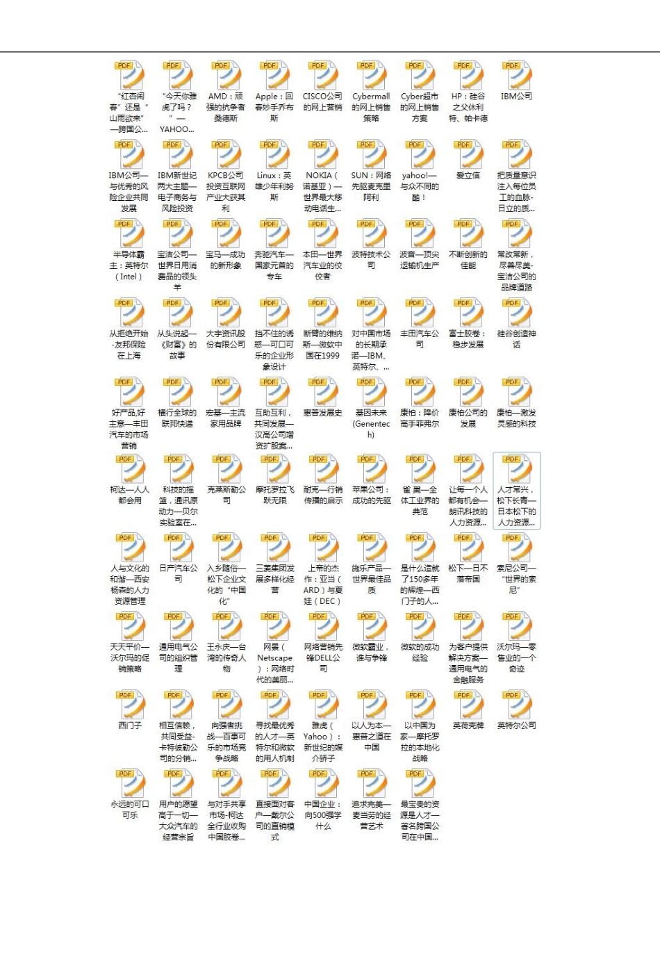 【企业管理】100个世界500强企业管理案例汇编_第2页