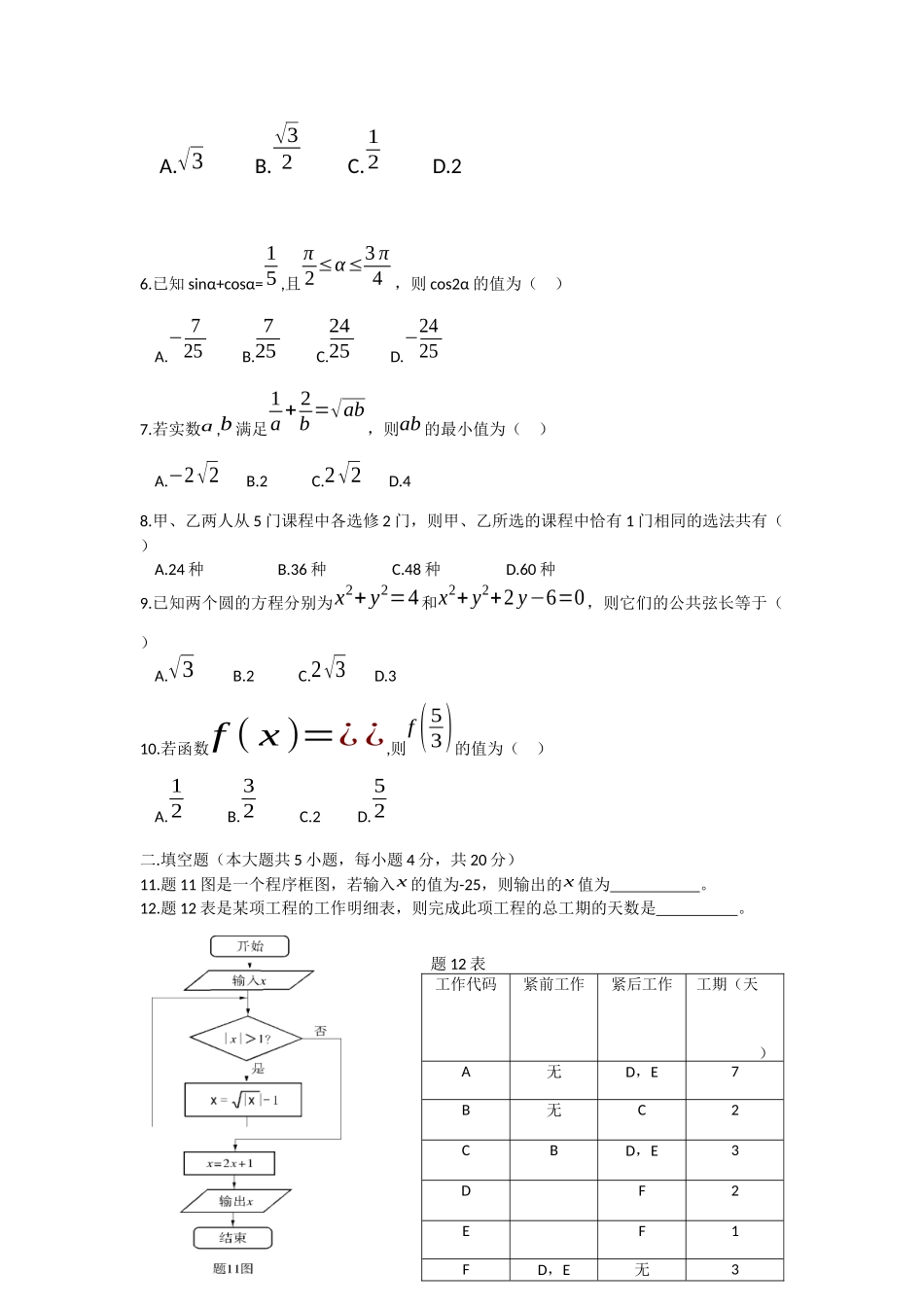 2016江苏对口单招高考试卷数学_第2页