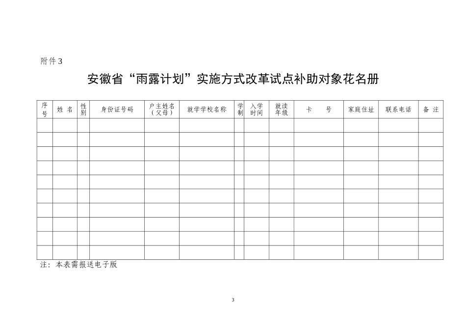 安徽雨露计划申请表_第3页