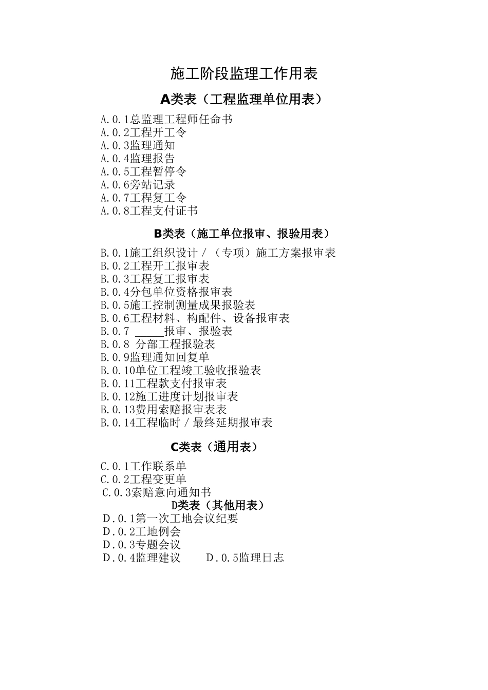 GBT50319-2013监理规范ABCD表格_第1页