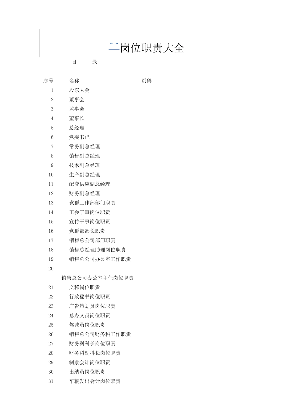 【岗位说明】企业岗位职责模板大全(涵盖200个岗位)_第1页