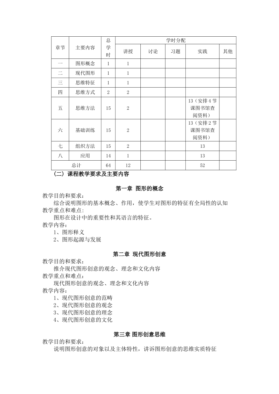 《图形创意设计》教学大纲_第2页