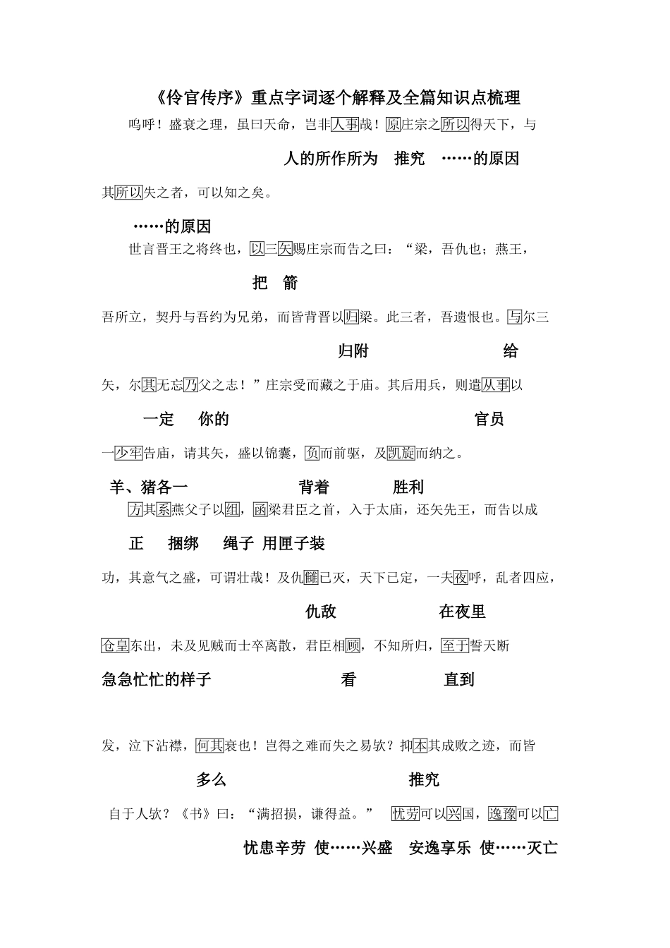 8《伶官传序》重点字词逐个解释及全篇知识点梳理_第1页