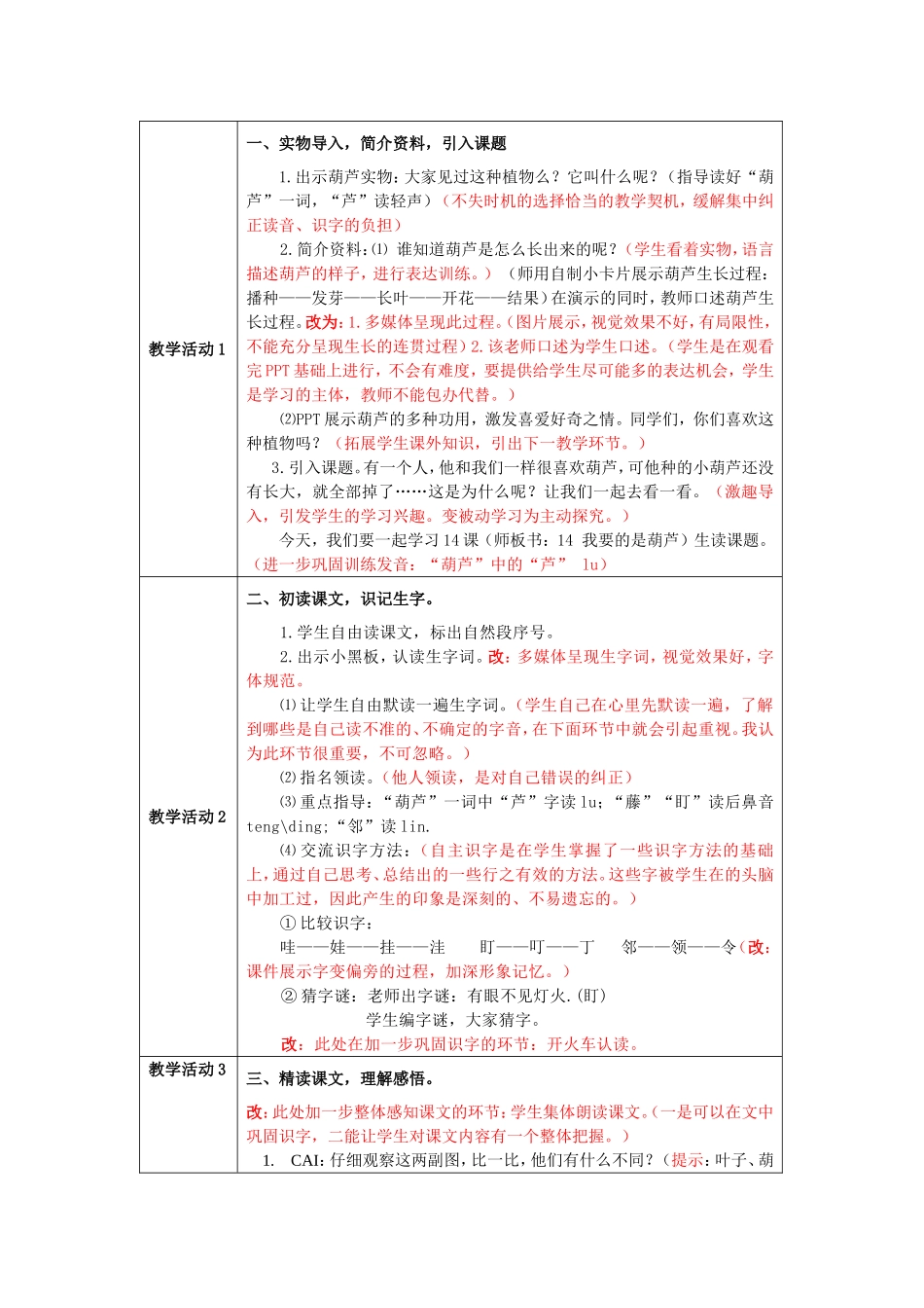 《我要的是葫芦》教学设计方案_第2页