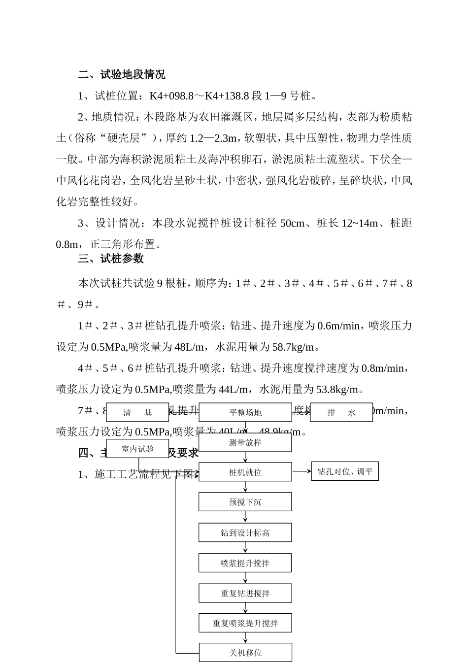 百度文库-----水泥搅拌桩试桩工艺性试验总结_第3页