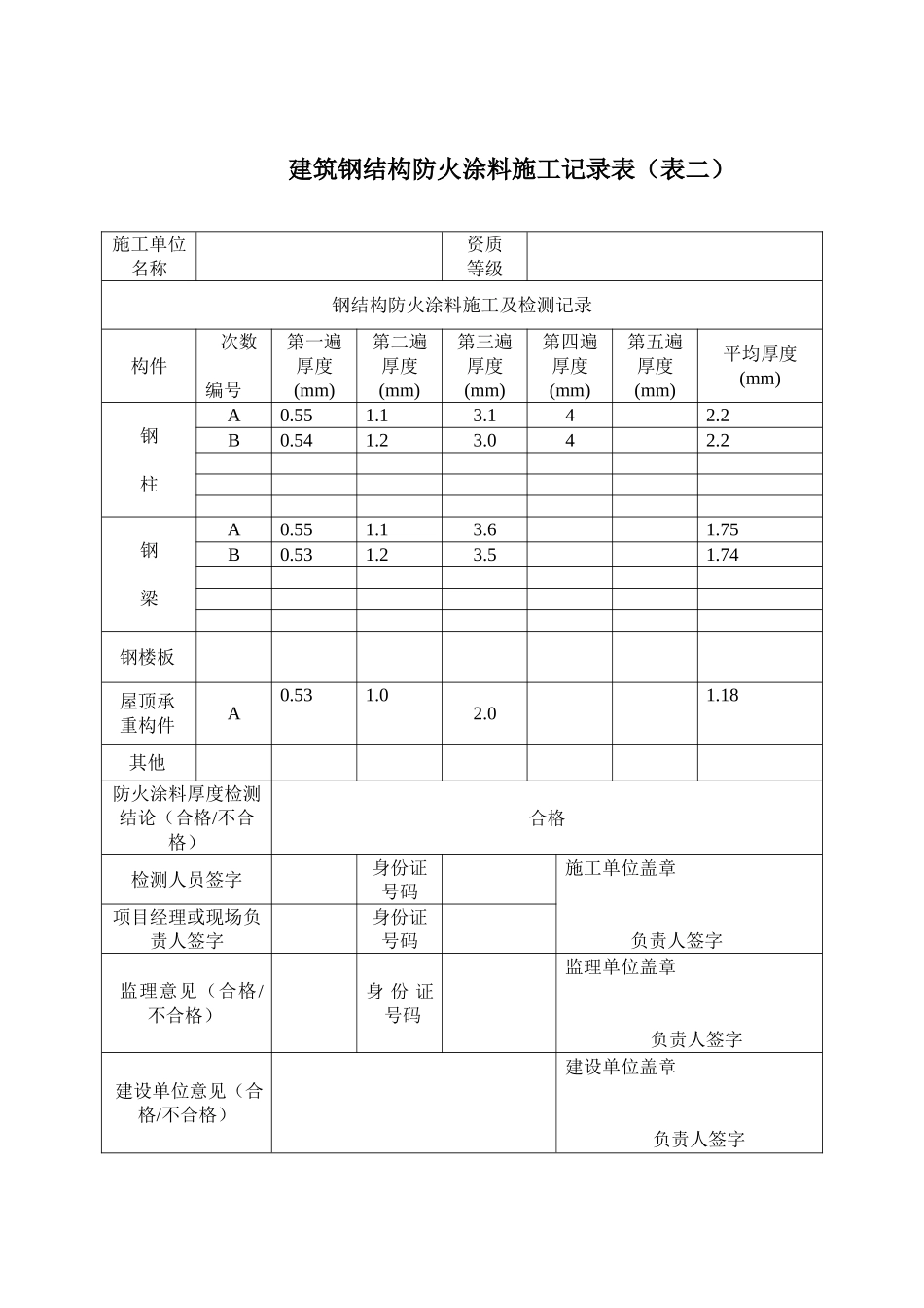 1防火涂料施工及竣工验收记录表_第2页