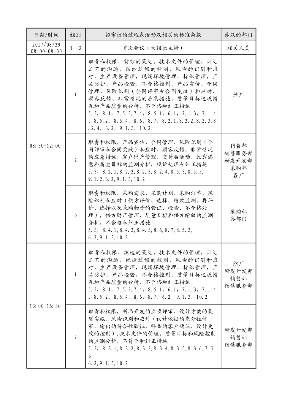ISO-2015版内审审核计划_第2页