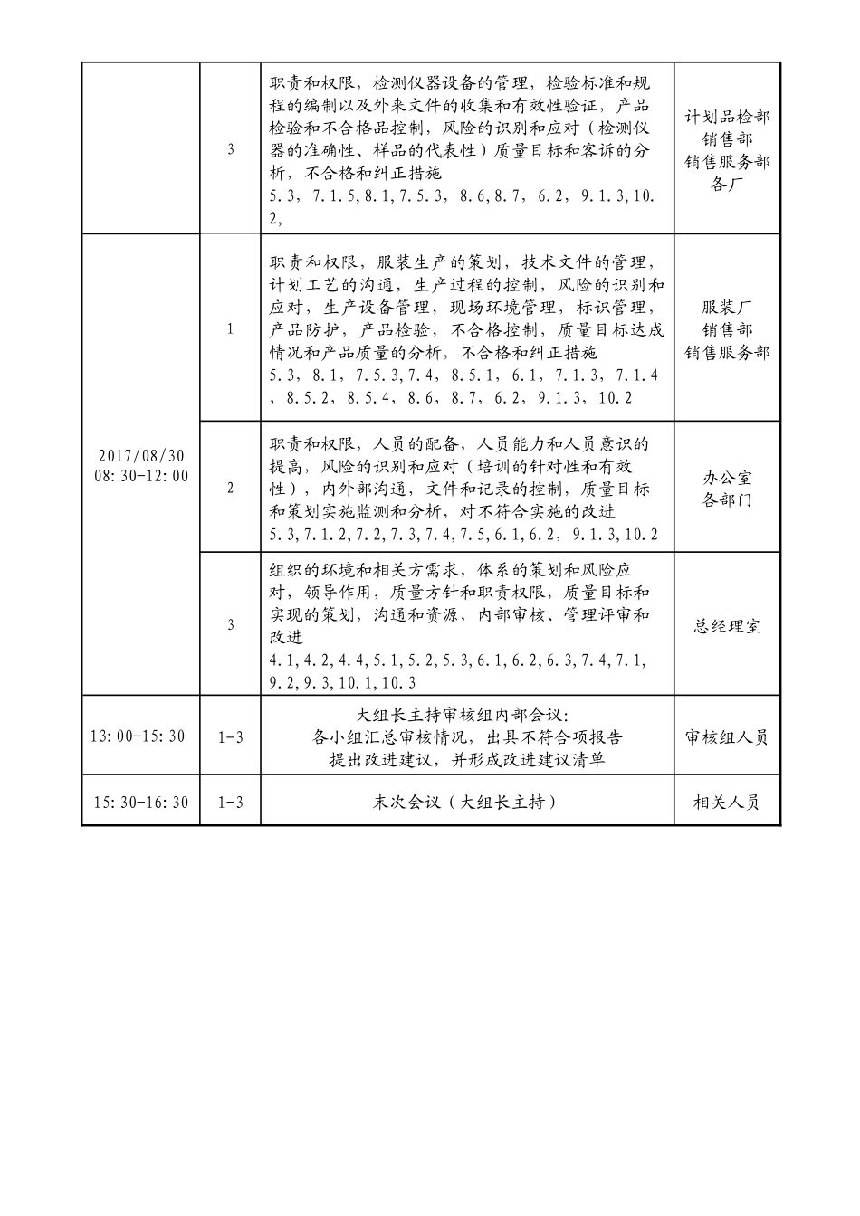 ISO-2015版内审审核计划_第3页
