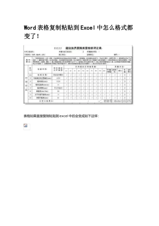 Word表格复制粘贴到Excel中怎么格式都变了
