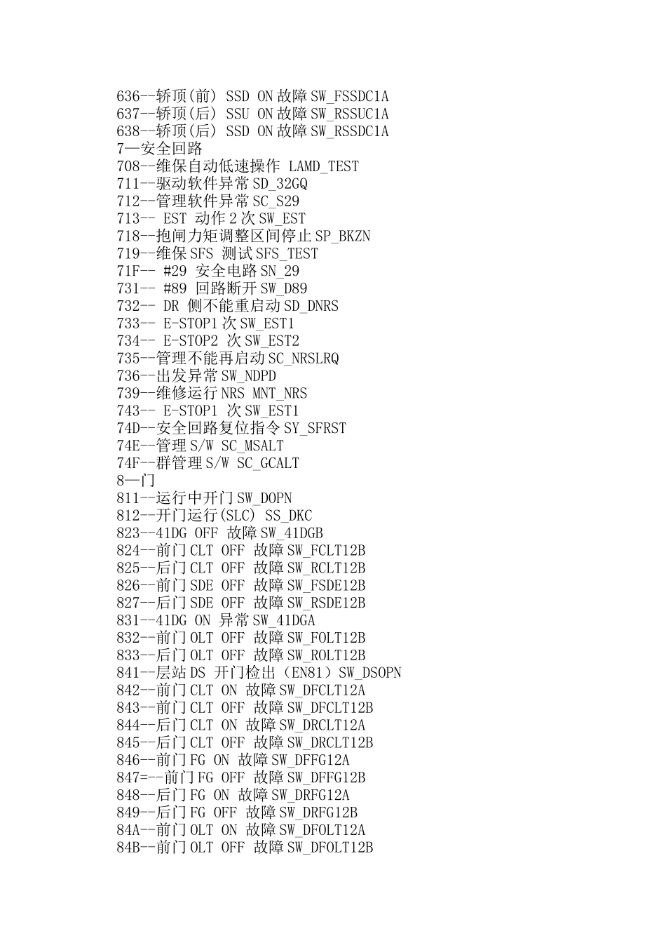 LEHY-II故障查询表_第3页