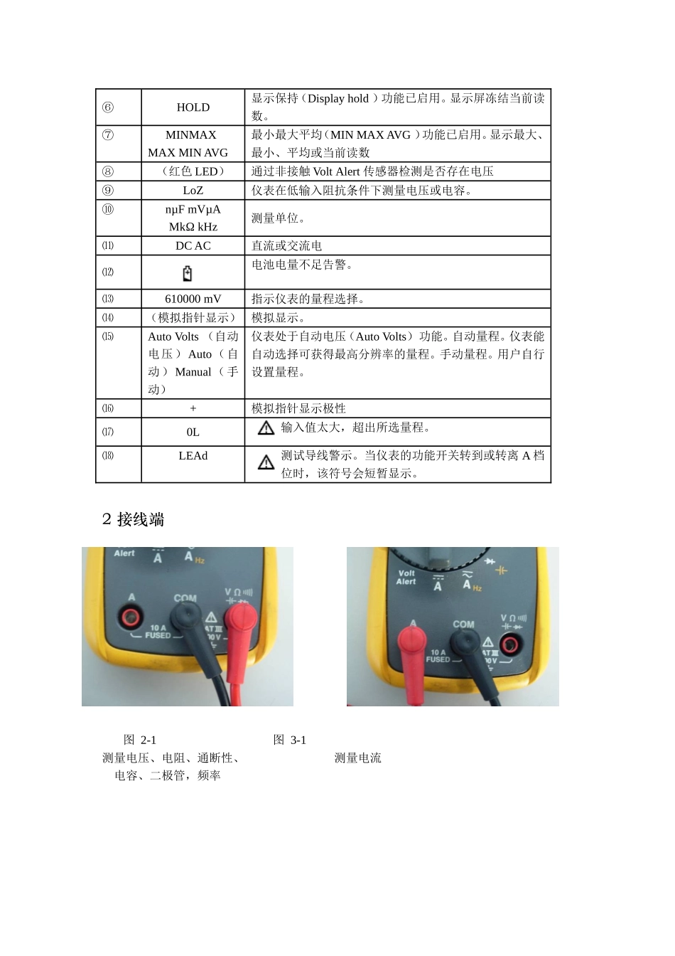 Fluke万用表使用说明_第2页