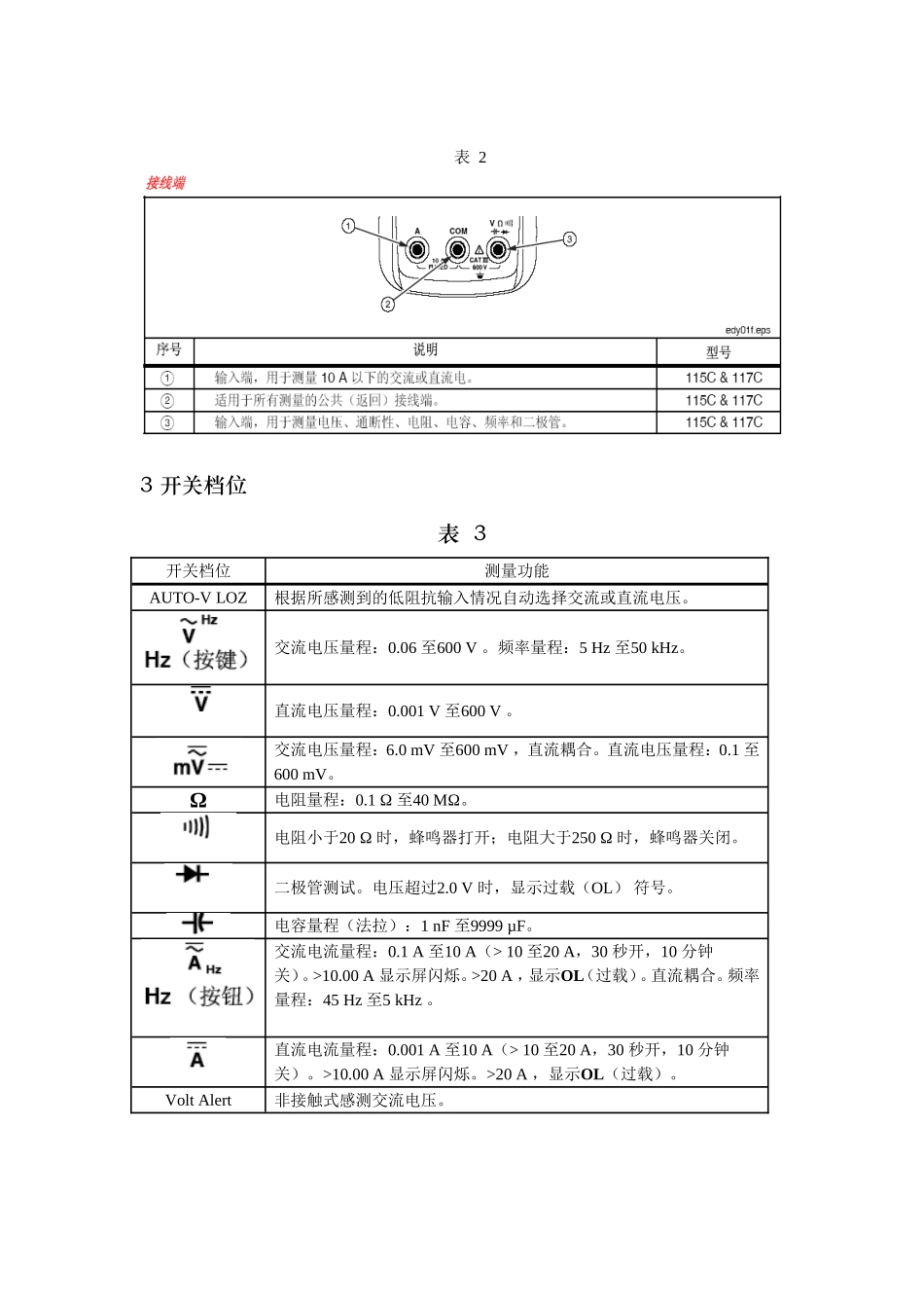 Fluke万用表使用说明_第3页