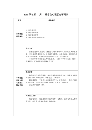 班级心理委员观察记录表