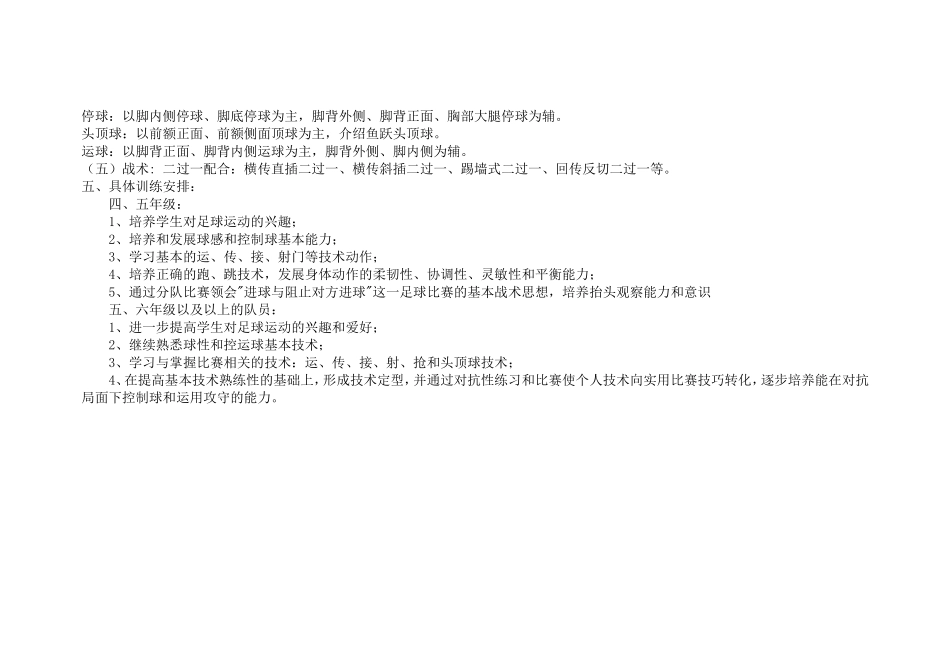 2016足球集训计划_第2页