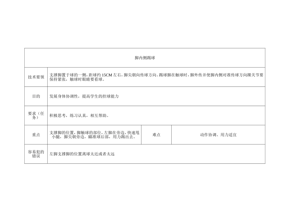 2016足球集训计划_第3页