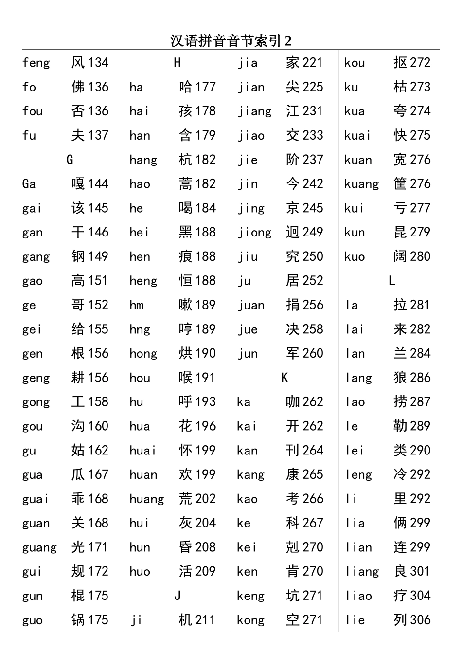 《新华字典》汉语拼音音节索引表(第11版)_第2页