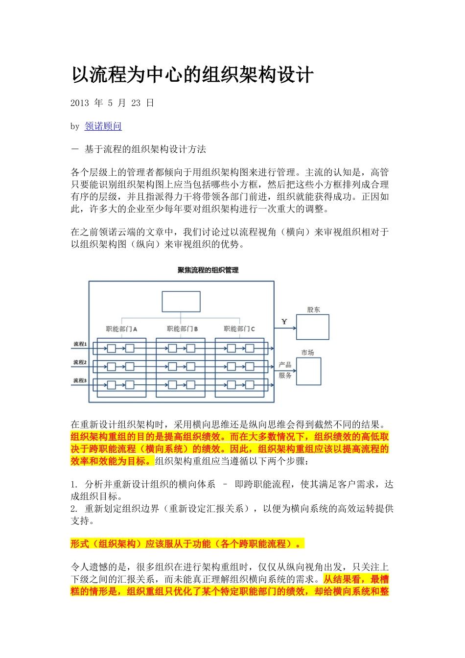 01-以流程为中心的组织架构设计_第1页